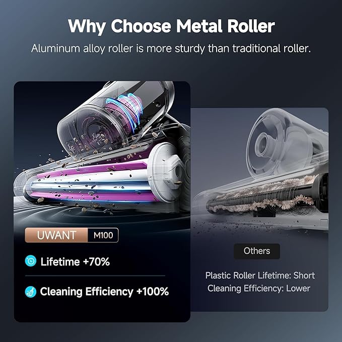 uwant Mattress Vacuum Cleaner, 16Kpa 450W Bed Vacuum Cleaner with 253.7nm UV-C Light, 149°F Heat, 36000 RPM/Min Tapping, HEPA Filter & Ultrasonic, Handheld Vacuums for Bed, Sofa, Couch, Crib, Gray