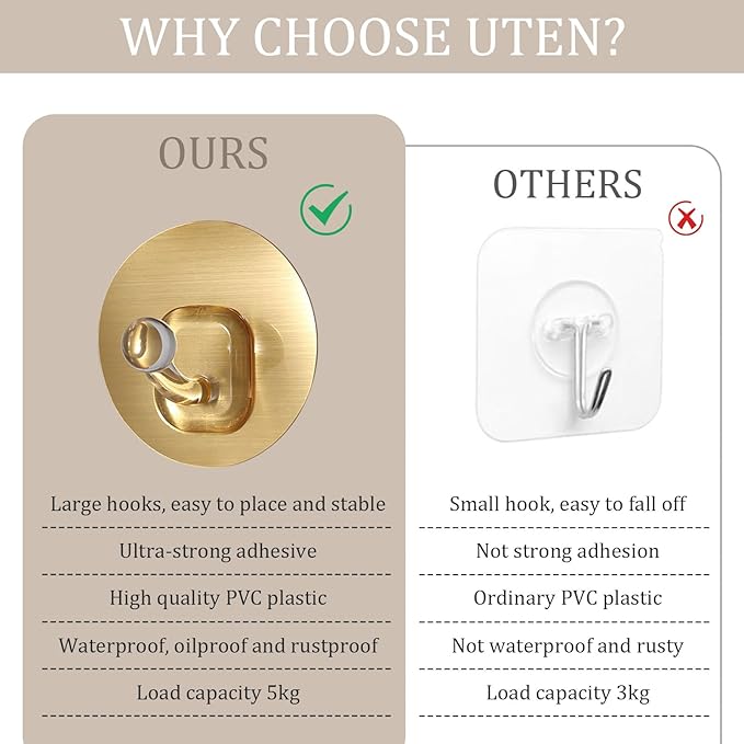 Uten Adhesive Hooks for Hanging 10 Pack, Heavy Duty Wall Hooks 11 lbs, Self Adhesive Waterproof Sticky Robe Towel Hooks for Home, Bathroom, Kitchen, Outdoor