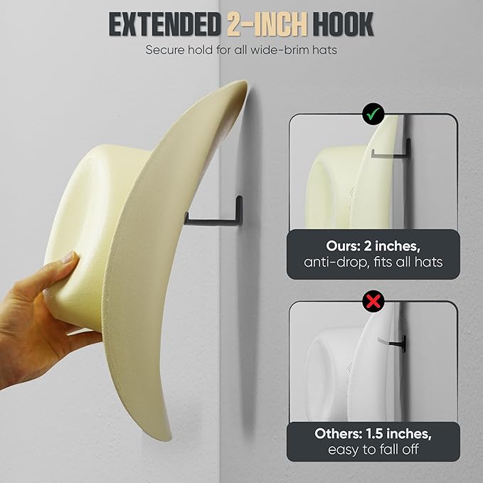 Modern JP Adhesive Hat Hooks for Wall (12-Pack) - Cowboy Hat Rack, Wide Brim Hat Organizer, Strong Hold Hat Hangers for Wall - Black