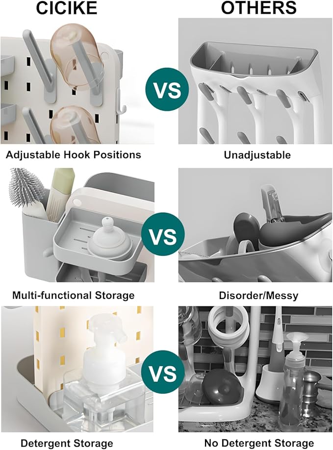 Baby Bottle Drying Rack with Brush & Soap Organizer, Space Saving Countertop Dryer Holder for Breast Pump Parts, Nipples & Accessories, Detachable High Capacity Stand with Drip Tray, BPA Free