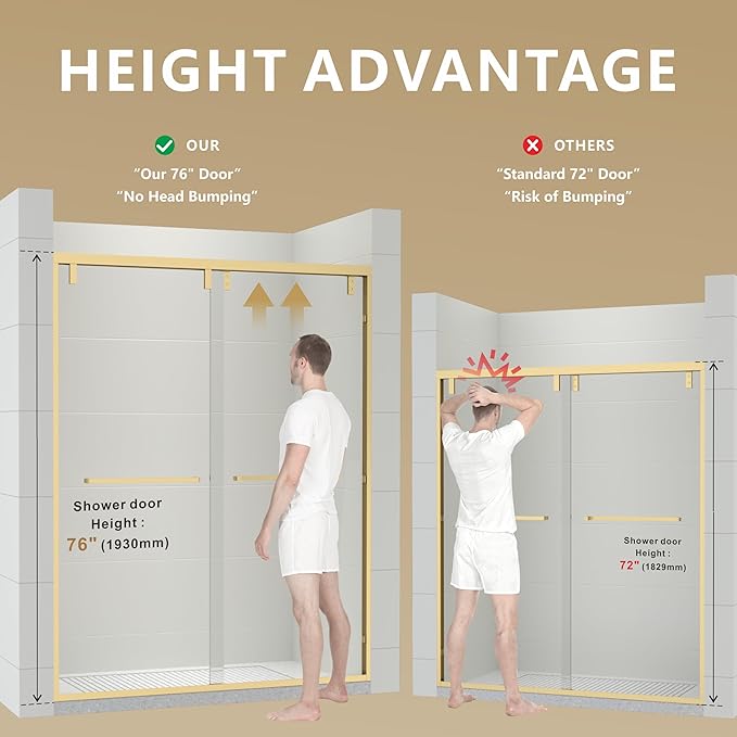 RFN 50-54" W x 76" H Framed Bypass Double Sliding Shower Door, 1/4" (6 mm) Easy-to-Clean Treated Clear Tempered SGCC Glass,Bathroom Door(Brushed Gold, 50-54" W*76" H)