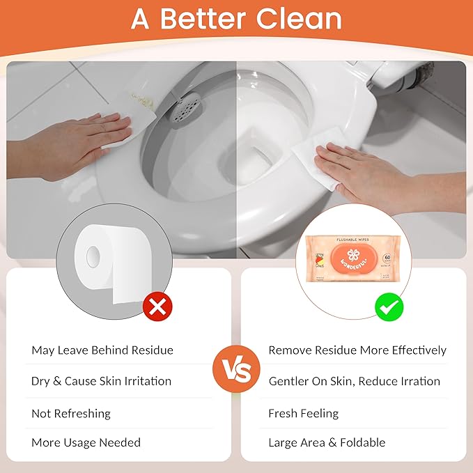 WONDERFUL Flushable Butt Wipes, Lemon Citrus 100% Plant-Based Wet Wipes for Adults & Kids; Sewer, Septic Safe; Gentle for Sensitive Skin, Wipes Flushable Pack for Bathroom & Travel, 1-Pack (60 Wipes)