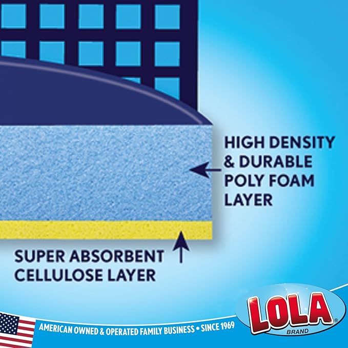 LOLA Squeeze Sponge Mop Refill, 6 Pack, w/Foam & Natural Cellulose Layer, Absorbs and Wicks Moisture, only Fits LOLA Sponge Mop, 9" Head