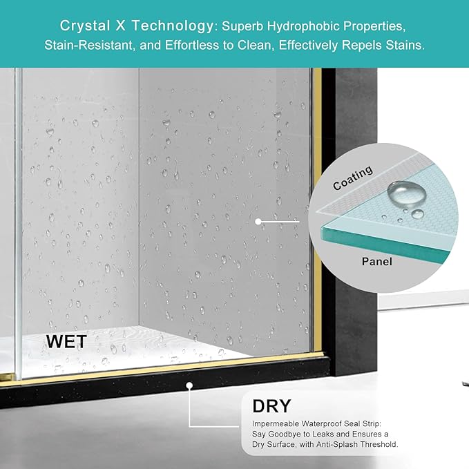 Milano Double Sliding Shower Door, 60 in.W x 74 in.H Framed Shower Door 5/16"(8mm) Clear Tempered Glass, 18 inch Pull Handle, Stainless Steel Hardware, Brushed Gold Finished