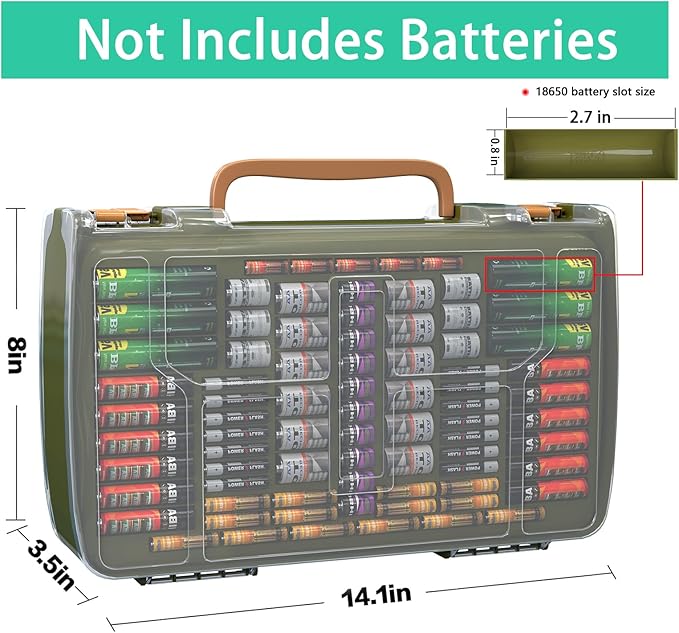 ALCYON Battery Organizer Case with Tester-Double-Sided Design for 269+ AA/AAA/C/D/9V Batteries, Portable Storage Solution for Home, Office, Workshop (Green, Case Only)
