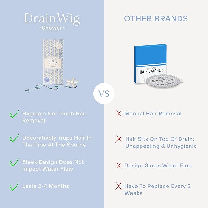 DrainWig Shower Drain Hair Catcher – Disposable Silver Flower (2-Pack) – No-Touch Hair Removal for Flat Shower Drains – As Seen on Shark Tank