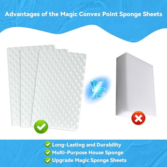 Magic Sponge Eraser Sheets, 35 Pack White Melamine Sponge, Upgrade Convex Point Melamine Eraser for Kitchen Shoe Furniture Bathroom Shower