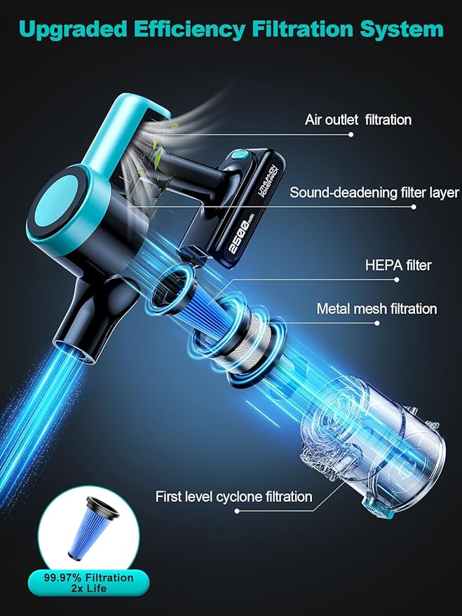 Cordless Vacuum Cleaner, 58Kpa Vacuum Cleaners for Home, 55Mins Stick Vacuum with Self-Standing & LED Display, Anti-Tangle & Wall Mount Charging (Cyan)