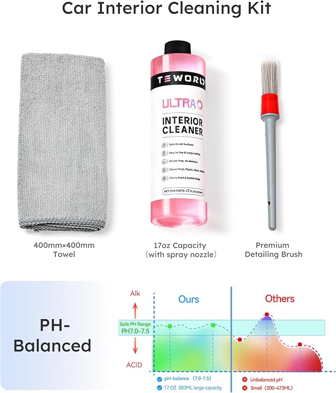 Ultra Car Interior, Seat & Upholstery Cleaner - Car Detailing Kit Removes Stains, Dirt, Oil & Grease, Safe for Leather, Vinyl, Plastic & More - Compatible with Cars, Trucks, SUVs, RVs (17Oz Cherry)