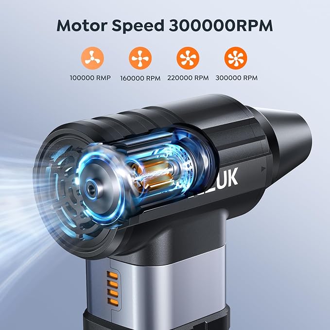 Compressed Air Duster 4-Gear Adjustable 300000RPM Electric Air Duster Rechargeable Brushless Motor Mini Cordless Air Blower for Keyboard, Electronics,Car and Home Cleaning Replaces Compressed Air Can