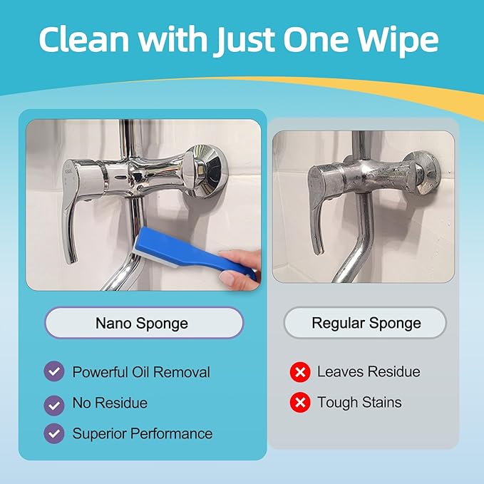 Magic Sponge Eraser with Handle, 33 Refill Melamine Sponges & 2 Scrub Brushes, High Density Melamine Foam Set for Kitchen Sink, Stove, Bathroom, Wall and Precision Oil Stain Cleaning