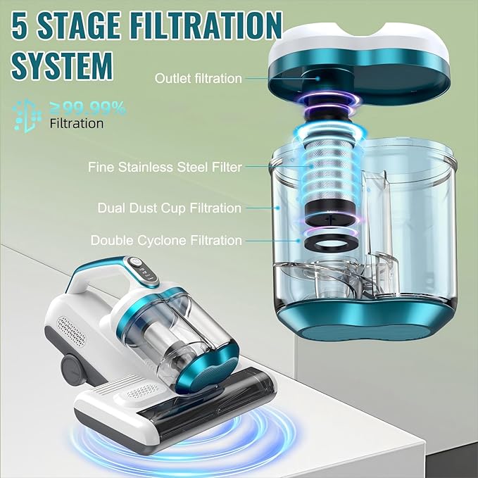 Mattress Vacuum Cleaner Bed Vacuum with 16Kpa Suction 253.7nm UV-C Light, 30000 RPM/Min Dual Brushroll Rotation & Heating Tech & Ultrasonic, 10'' Dual Widened Suction Port, 500W, Corded