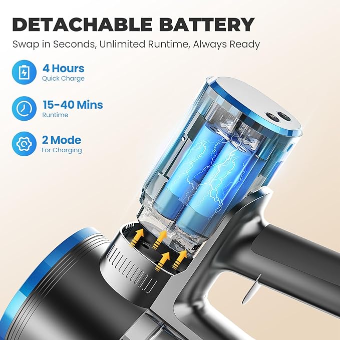 Vazone Cordless Stick Vacuum Cleaner with Self-Standing, 8-in-1 Vacuum Cleaners for Home, Lightweight Powerful Vacuum with LED Screen, Rechargeable Vacuum for Carpet, Pet Hair, Hardwood Floors