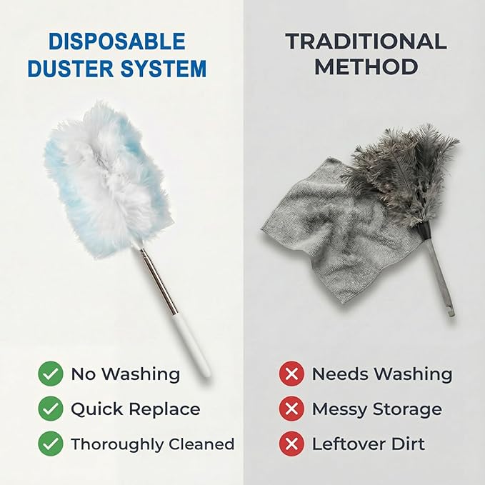 61 Pack Heavy Duty Duster Refills with Extendable Handle, Disposable Duster Refills for Corner, Blinds & Ceiling Fans, Compatible with Most Handles