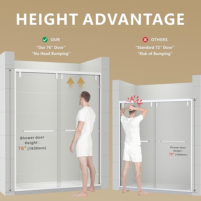 RFN 44-48" W x 76" H Framed Bypass Double Sliding Shower Door, 1/4" (6 mm) Easy-to-Clean Treated Clear Tempered SGCC Glass,Bathroom Door(Brushed Nickel, 44-48" W*76" H)
