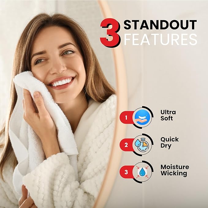 Infinitee Xclusives Hand Towels for Bathroom - Set of 6 (16x28 inches) 600 GSM, 100% Cotton Ultra Soft, Quick Drying, Hotel Quality Hand Towel Set (Tranquil Navy)