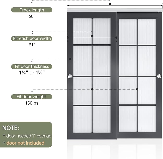 EaseLife 5FT/60in Bypass Double Sliding Pocket Door Hardware Kit,Commercial Grade,Aluminum,Bypassing Closet Doors Track for 2 Door System,Slide Smoothly Quietly,Easy Install,No Doors