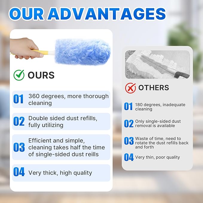 Duster Refill for Swiffer Duster, 30 Count Heavy Duty Duster Refills with 1 Handle, 360 Dusters Refills Kit with 4X Microfibers, Disposable Dusters for Swiffer Duster Extended Handle for Cleaning