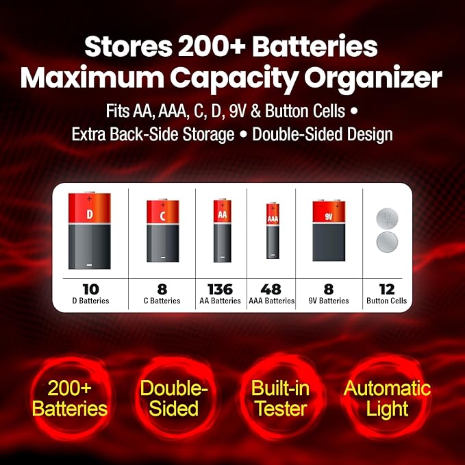 Battery Daddy Storage & Organizer Case w/Light and Tester, Stores & Protects Over 200 Batteries, Double-Sided, Clear Locking Lid, Secure Latches & Portable Handle- Black (Batteries Not Included)