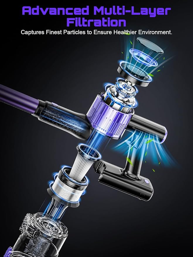Cordless Vacuum Cleaner, 45KPA /10-in-1 Stick Vacuum with 29-inch Hose, 45Mins Runtime Vacuum Cleaners for Home, Anti-Tangle Brush, Lightweight Rechargeable Vacuum for Hardwood Floor (Purple)