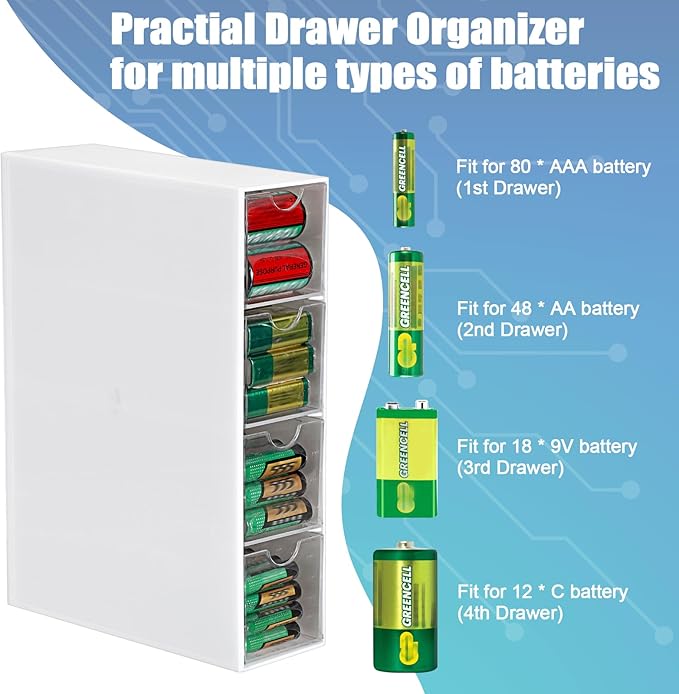 BTSKY 1 Pack White Acrylic Battery Storage Organizer for AA, AAA, 9V, C Batteries, 4-Drawer Storage Box Battery Holder Organizer for Common Types Batteries, Household Container(Batteries Not Included)