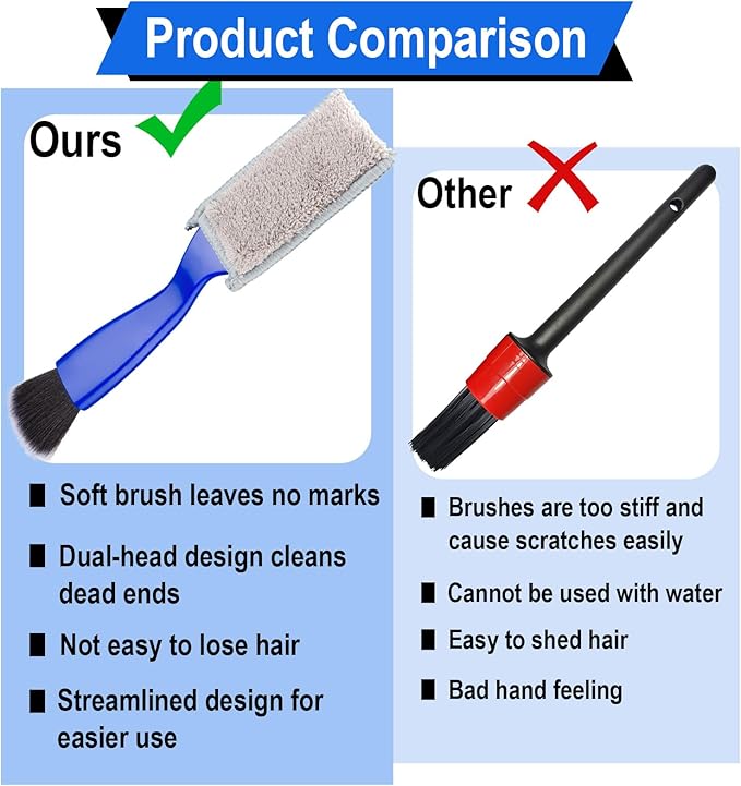 Double Head Brush for Car Clean, 2 in 1 Car Detailing Brush, Double Ended Portable Dust Brush with 2 Cleaning Cloth, Universal Dust Removal Brush for Air Conditioner Outlets, Dashboard Screen (Blue)