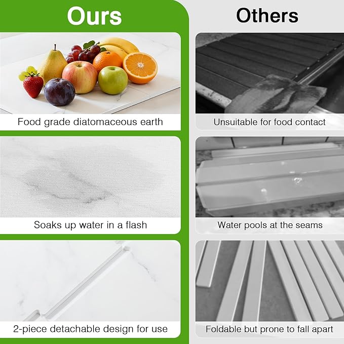 Luxspire Dish Drying Mat for Kitchen Counter 24"x16", Fast-Absorbing Stone Drying Mat Non-Slip Stone Kitchen Drying Mat for Dishes, Cups Waterproof Counter Protector for Kitchen Bath, Marble White