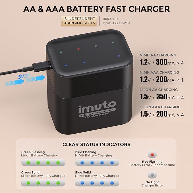 imuto Rechargeable Batteries 4 AA & 4 AAA Lithium with Charger, 1.5V Triple A & Double A Batteries, Long-Lasting Li-Ion Rechargeable Batteries Compatible with NiMH/Lithium Hybrid Charger