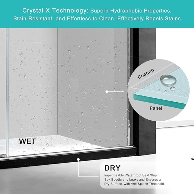 Milano Double Sliding Shower Door, 48 in.W x 74 in.H Framed Shower Door 5/16"(8mm) Clear Tempered Glass, 18 inch Pull Handle, Stainless Steel Hardware, Polished Chrome Finished