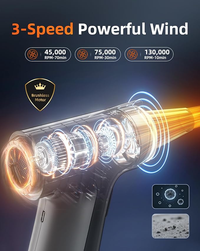 Compressed Air Duster, 130000RPM 3-Gear Adjustable Electric Air Duster, Rechargeable Cordless & LED Light Super Power Air Blower with 4 Nozzles for PC, Keyboard, Car, Crevice, Air Mattresses