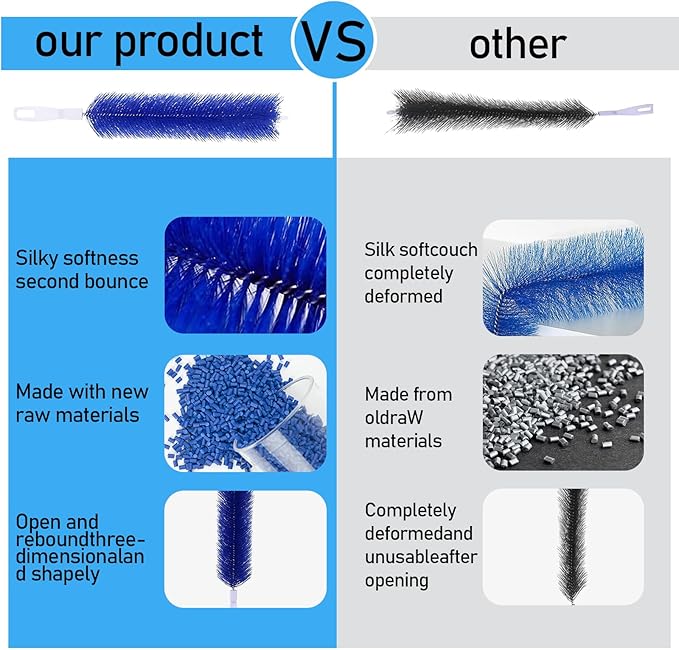 4 Pcs Fan Cleaner,Bendable Fan Duster,Comes with a Small Dusting Brush,Fan Brush,for Cleaning,Dust-Removing,Fan Cleaning Brush Suitable for Floor Fans,Exhaust Fns,AC Vents,Curtains,Blinds,(Blue)