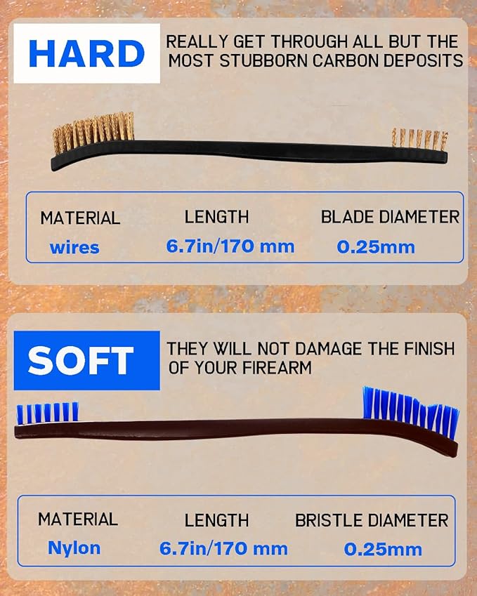 30 Pack Gun Cleaning Brushes Set Included:25 Nylon7-Inch Double-Ended Cleaning Brushes with Plastic Handle-5 Wire Brushes