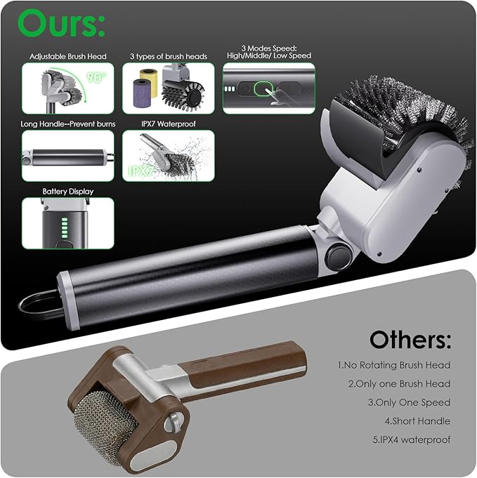 Electric Grill Brush for Outdoor Grill: 3-Speed Power Control BBQ Grill Brush, Cordless BBQ Grill Cleaning Brush with 90° Adjustable, 90 Mins Runtime,for Burnt-On Grease & Grill Grates