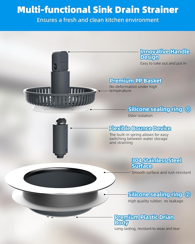 Hibbent 3 in 1 Kitchen Sink Drain Strainer and Stopper Combo, Chrome Stainless Steel Wraped Shell, Anti-Clogging Basket Strainer with Foldable Handle for US Standard 3-1/2" Drain