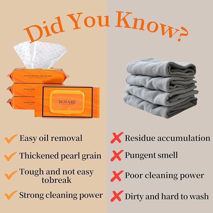 Dish Wipes Extra Thick - 32 Count Travel Clean Soap Reusebale Camp Kitchen Wipes | A Soap-and-Water Alternative Cleaning Handy for Kitchen Each piece is 7.1"X8.9"