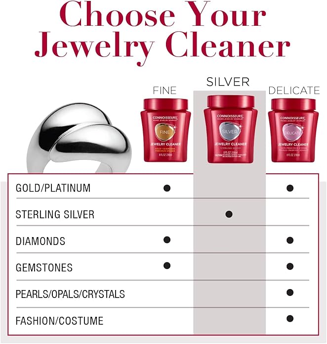 CONNOISSEURS Premium Edition Jewelry Cleaner, Value Size 9.6oz - Pick from Fine, Silver or Delicate Jewelry Cleaner