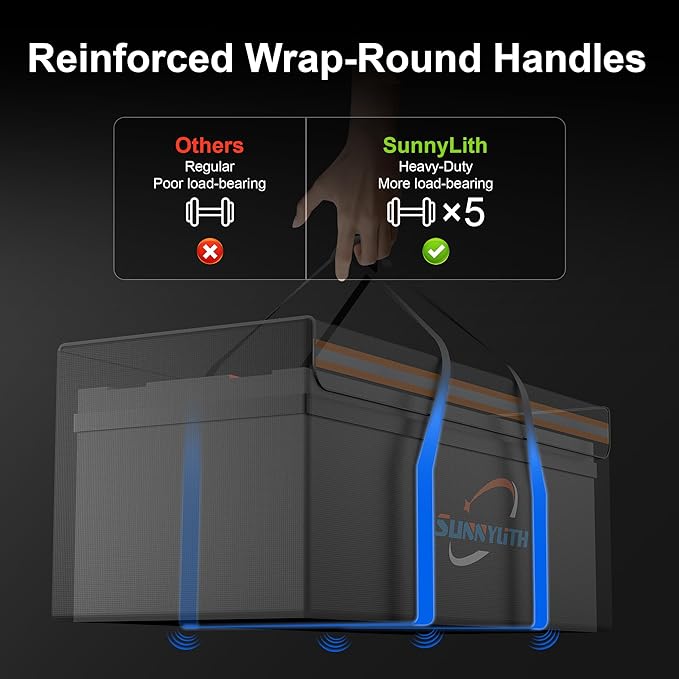 12V 200Ah LiFePO4 Lithium Battery Fireproof Safe Bag, Large Capacity Explosion-proof Lipo Battery Bag for Charging and Storage, Waterproof Box for Documents and Valuables - 22×9×9.5in