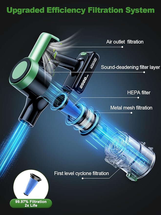 Cordless Vacuum Cleaner, 58Kpa Vacuum Cleaners for Home, 55Mins Stick Vacuum with Self-Standing & LED Display, Anti-Tangle & Wall Mount Charging (Green)