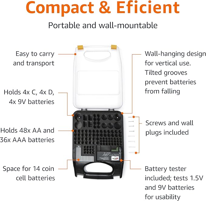 Amazon Basics Battery Organizer with Tester,Wall-Mounted Design,Handle Holds 110 Batteries,9.37 x 11.69 x 2.91 inches Clear/Black,(Pack of 12)
