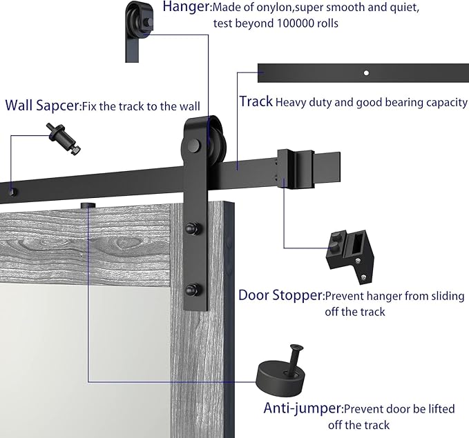 BARNSMITH 48in x 96in Glass Barn Door and 8FT Sliding Door Hardware Included, 5-Panel Frosted Glass, Solid Wood Covered with Water-Proof PVC Surface, Easy Assembly, Grey