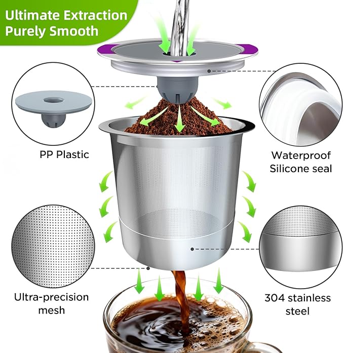 2 Pack Reusable K Cups for Keurig, Stainless Steel Coffee Pod, K Cup Reusable Coffee Pods With Cleaning Brush, Save Pods for Keurig Machine