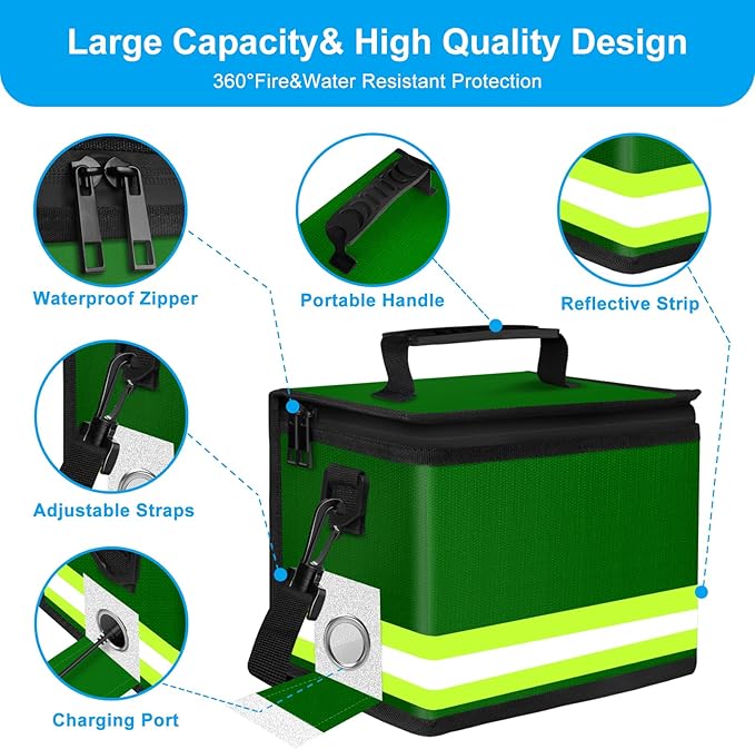 2025 Upgraded Lipo Battery Fireproof Explosionproof Safe Bag,4 Layers of Heat Insulated Materials with Waterproof Zipper/Reflective Strip,Comfortable Handle/Portable Shoulder Strap(8.5x5.7x6.5inch)