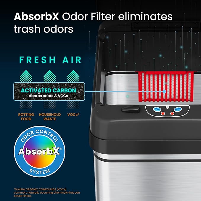 iTouchless 50 Liter / 13 Gallon Sensor 2.0 Dog-Proof Kitchen Trash Can with Lid Lock and AbsorbX Odor Filter, Touchless Lid, Stainless Steel Garbage Recycling Bin for Kitchen, Home, Office, Business