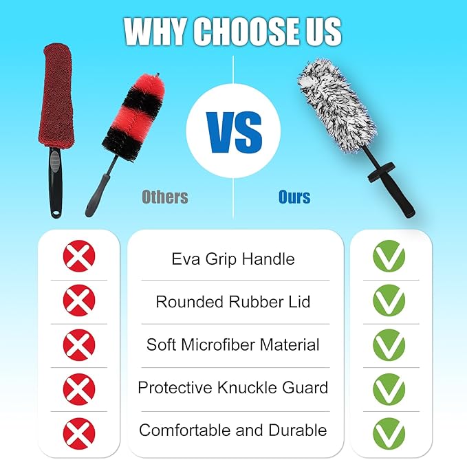 Car Cleaning Rim Brush Wheel Cleaning Brush, Metal Free Soft Synthetic Wool Car Wash Brush, Highly Water Absorption Wheel Brush (Black White)