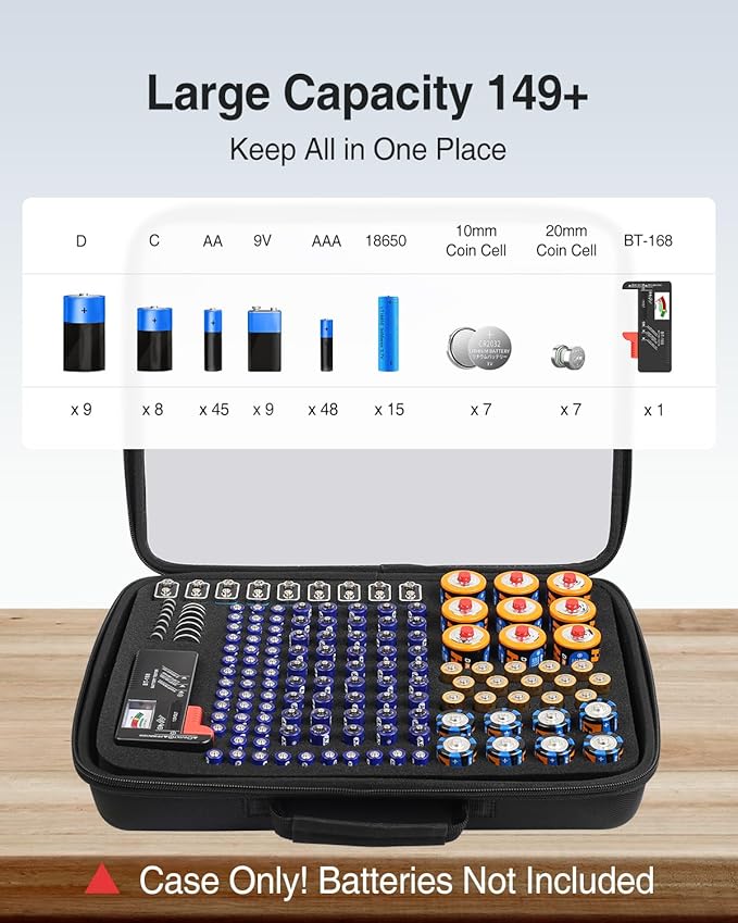Luxtude Battery Organizer Storage Case with Tester, Clear Battery Storage Organizers Holds, Hard Batteries Holder Organizers, Portable Batteries Case Organizer (Black Large)