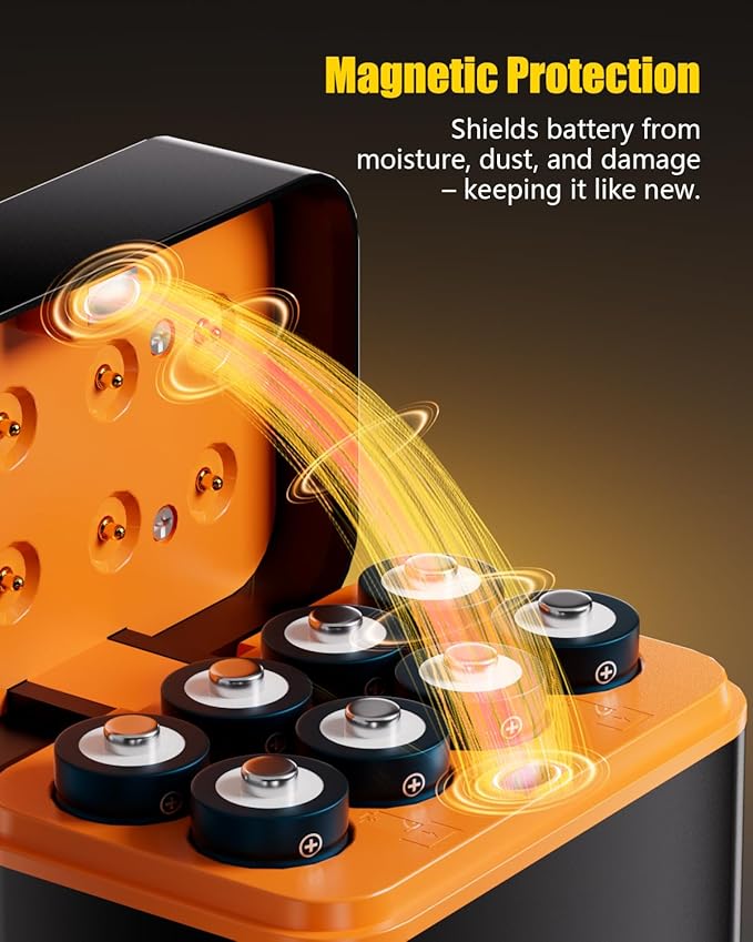 8-Pack Rechargeable Lithium aa Batteries with Charger, 1.5V Constant Output, 3400mWh High Capacity, 8-Slot Double A Li-ion Charger with Smart Charging, Multiple Charging Protections