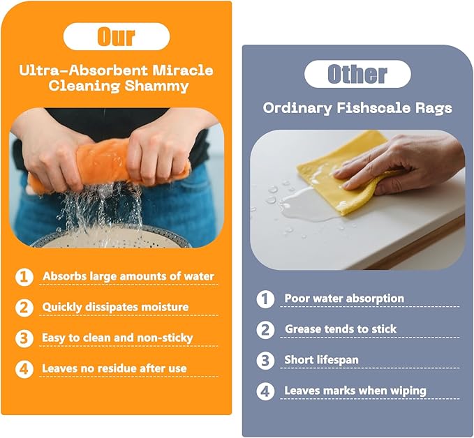 8 Pack Super Absorbent Shammy Cleaning Cloths – Reusable Non-Woven, Lint-Free & Scratch-Free Towels for Kitchen, Bathroom, Windows, Floors, Car & Pet Cleanups