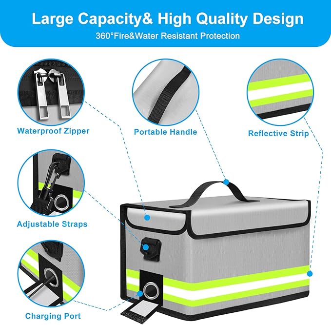 12 Cell Large Capacity Lipo Battery Bag,Fireproof Explosionproof Safe Storage Guard Pouch for Charging with Waterproof Zipper/Reflective Strip/Handle/Shoulder Strap(12.6x6.7x6.7in)