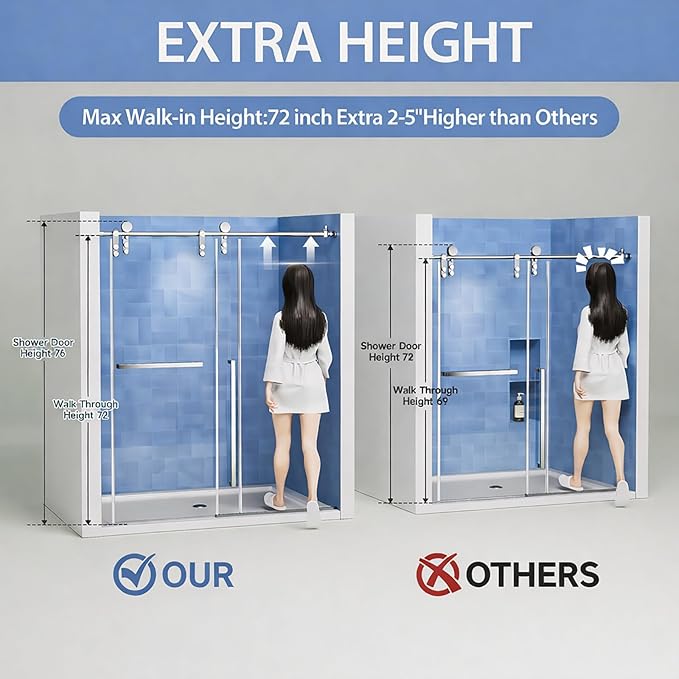 Frameless Sliding Shower Door, 44-48" W x 76" H Shower Glass Door, 5/16"(8mm) Tempered Glass Shower Doors for Walk in Shower with Explosion-Proof Film, Stainless Steel Hardware, Chrome