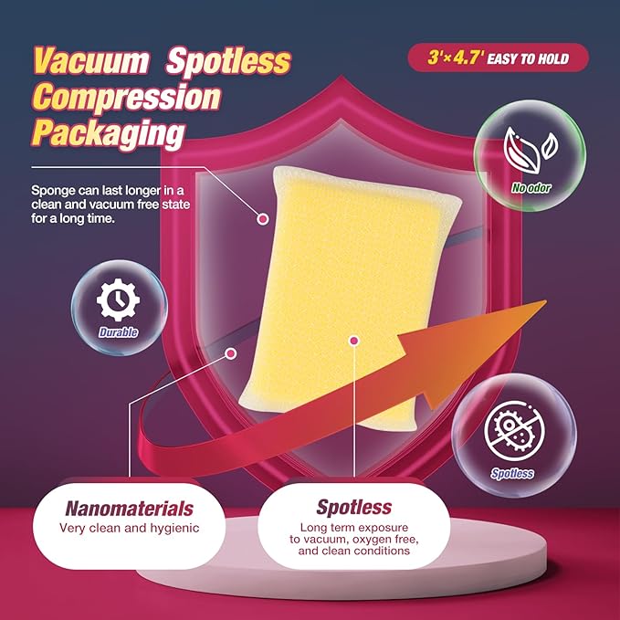 Kitchen Sponges All-Purpose Sponges Dish Sponge，Multipurpose Cleaning Sponge Non Scratch Kitchen Sponge Cleaning Mat Used for Cleaning Kitchen Pans, Tableware, and Non Stick Cookware MGLDEM (24 Pads)